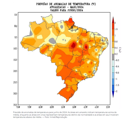 Sem-título